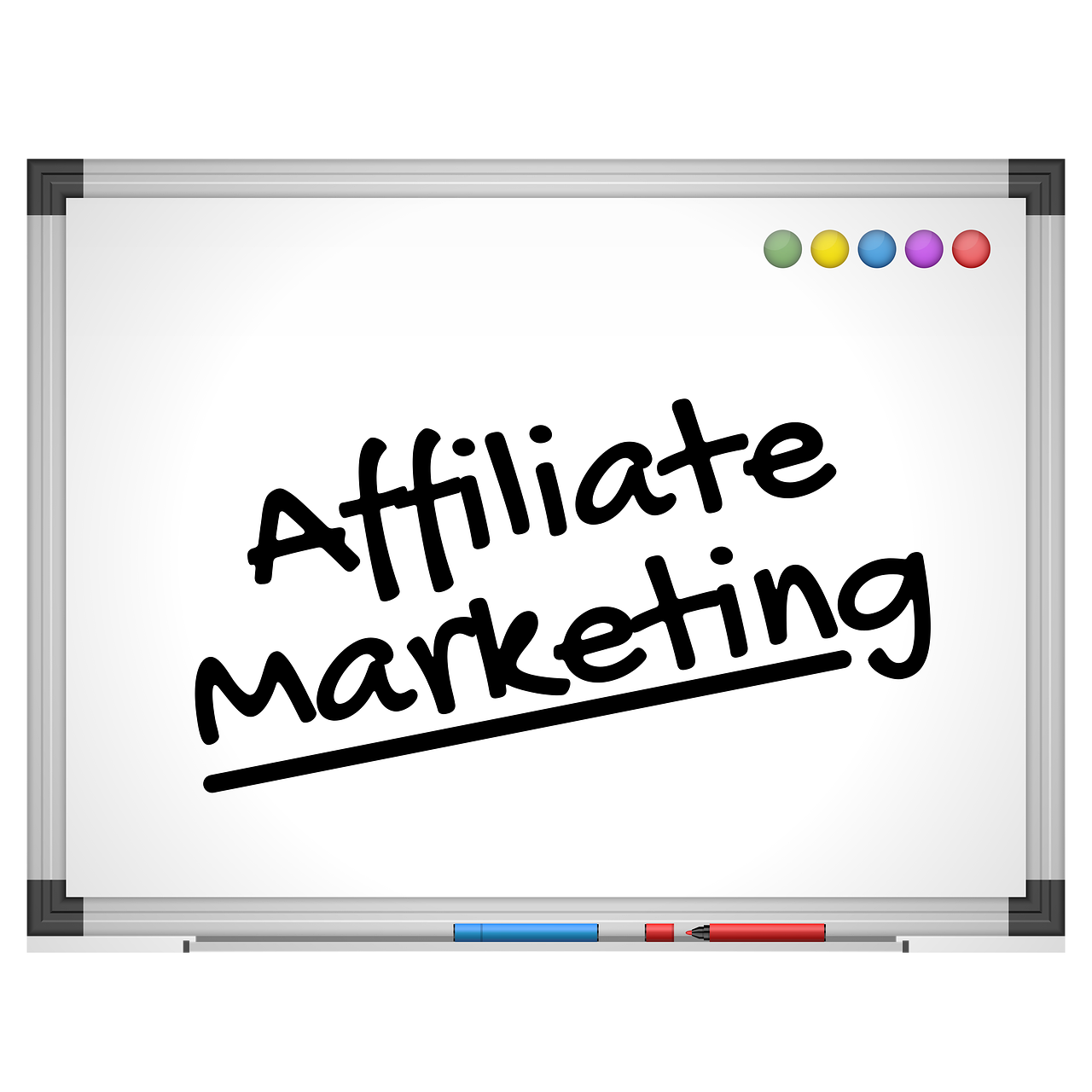 Hoe kies je een goede niche voor affiliate marketing?