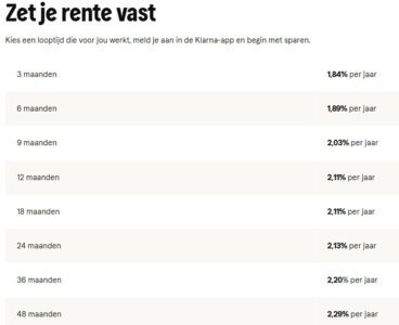 rente looptijd Klarna